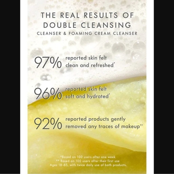 NIP! Eve Lom, Balm and Foaming Cream Cleanser BUNDLE! - Picture 6 of 7